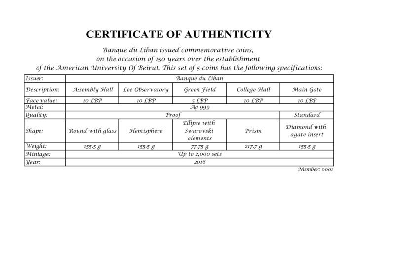 AUB Standard Set COA PDF