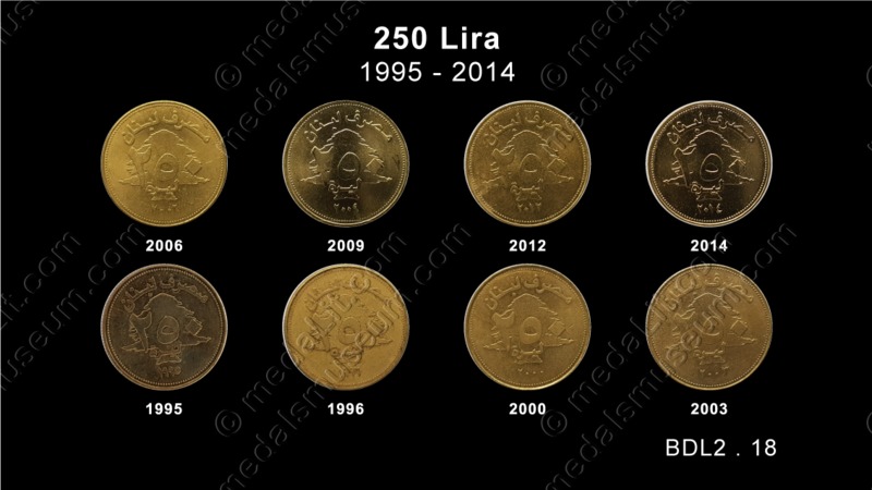 Lebanon Circulating Coin Series (Obverse Side)