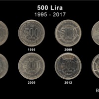 Lebanon Circulating Coin Series (Reverse Side)